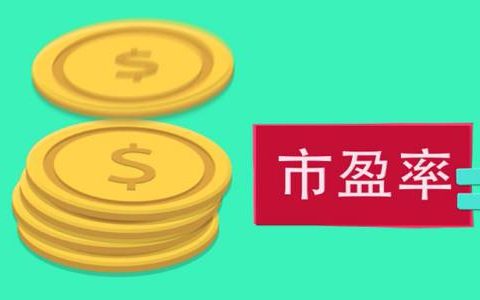 恒指剑指