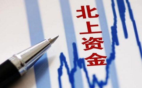 香港恒指交易开户