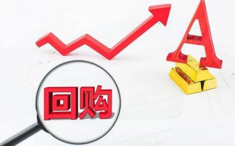 第三季度恒指